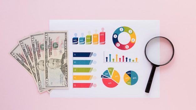 анализ расходов, бюджет